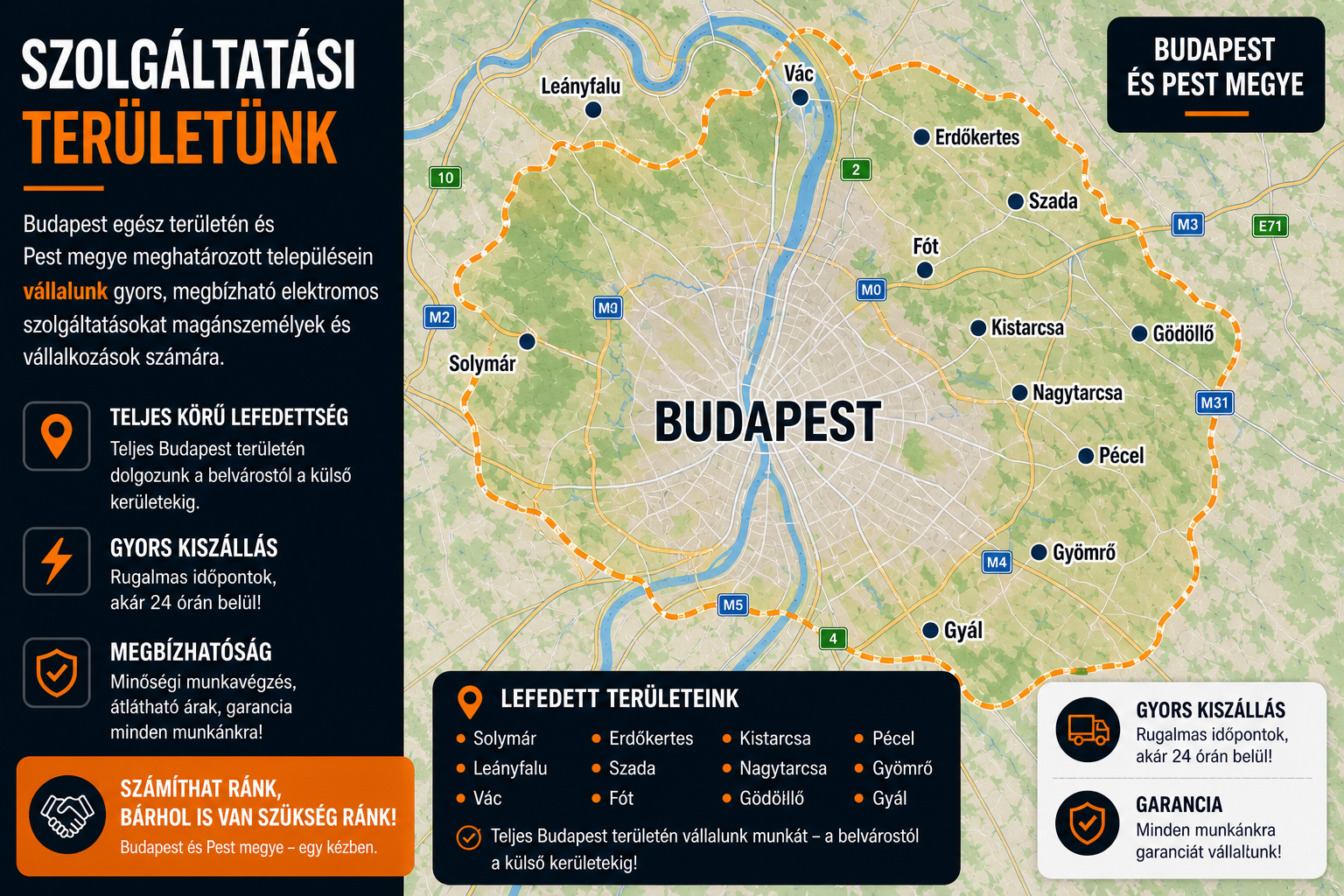 Szolgáltatási terület térkép